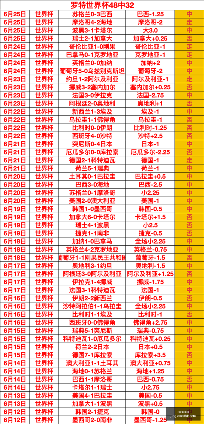 年中国高中,篮球队冬季,训练营完美,星空体育官网,星空体育App,星空体育直播,星空体育网页版,星空体育平台